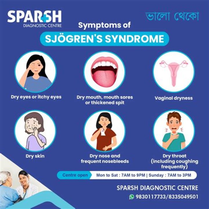 Can celiac disease cause Sjogrens