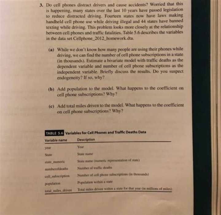 Do cell phones distract drivers