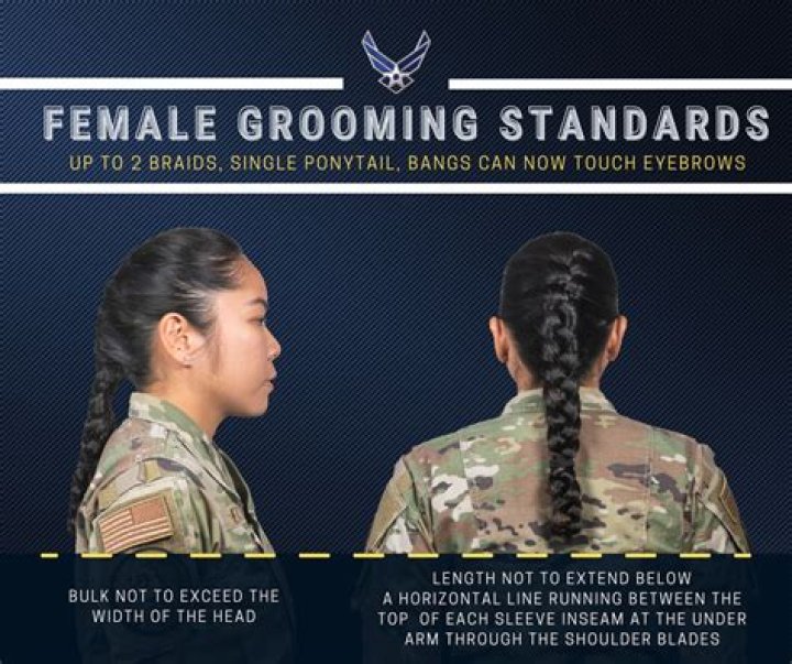Do females have to cut their hair in the Air Force