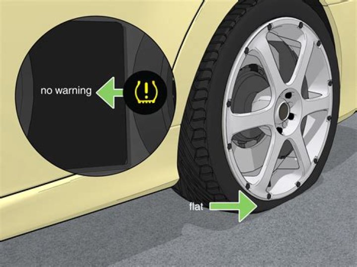Do tire sizes have to match exactly