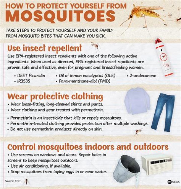 Does advantage protect against mosquitoes