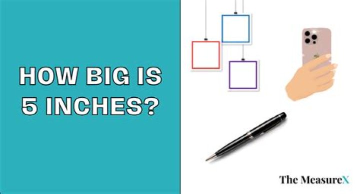 How Big Is 5 Inch