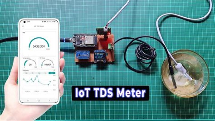 How do I run an IoT project