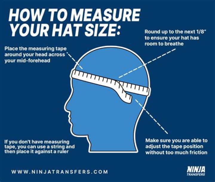How do you measure for a fitted hat