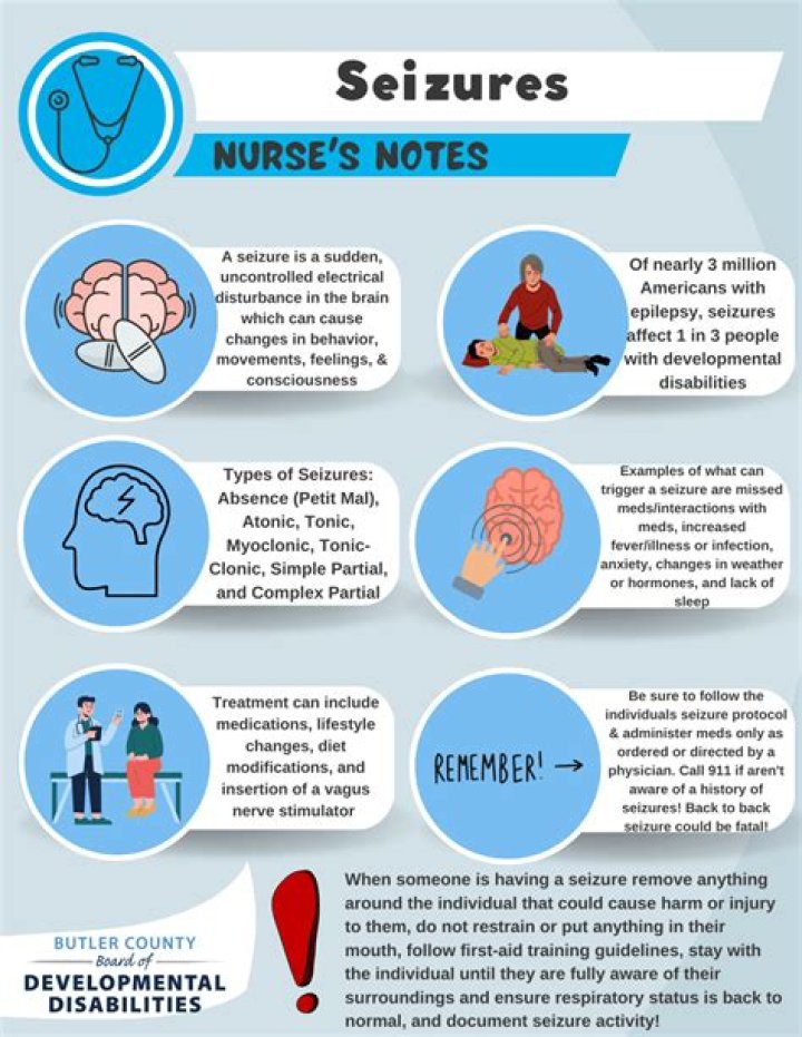 How long do you have to be seizure free to drive in NY