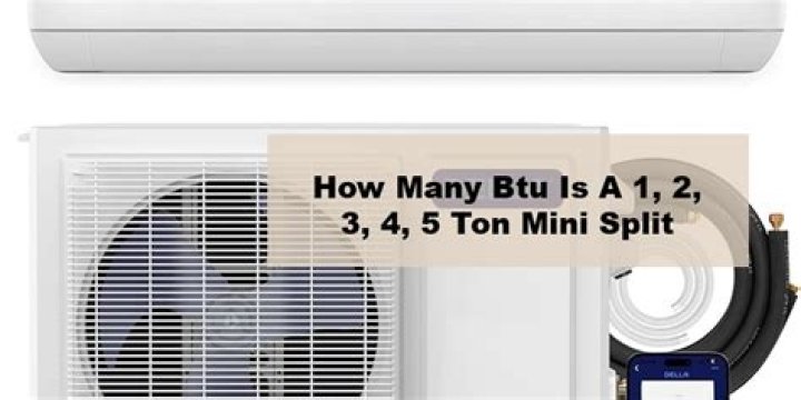 How many BTU is a 2 ton mini split