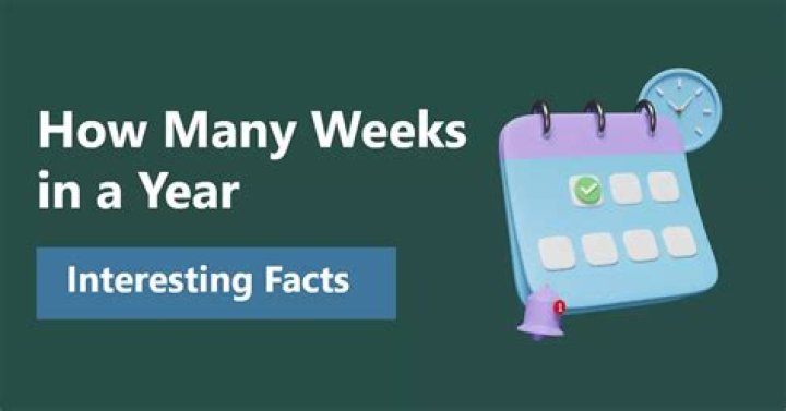 How Many Week In Year