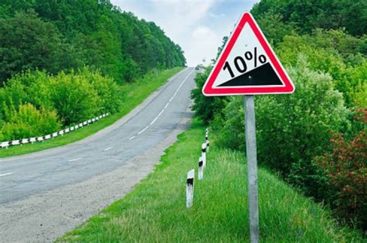 How Steep Is A 10 Percent Grade