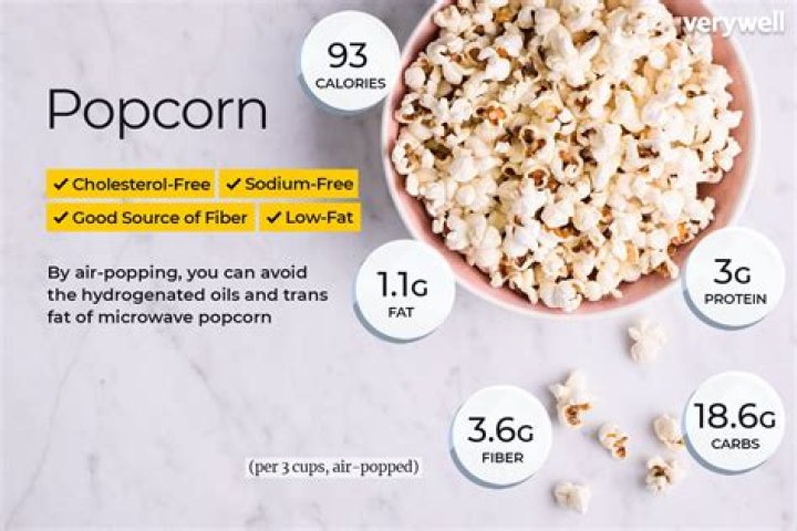 Question: How Many Calories In 1 2 Cup Unpopped Popcorn