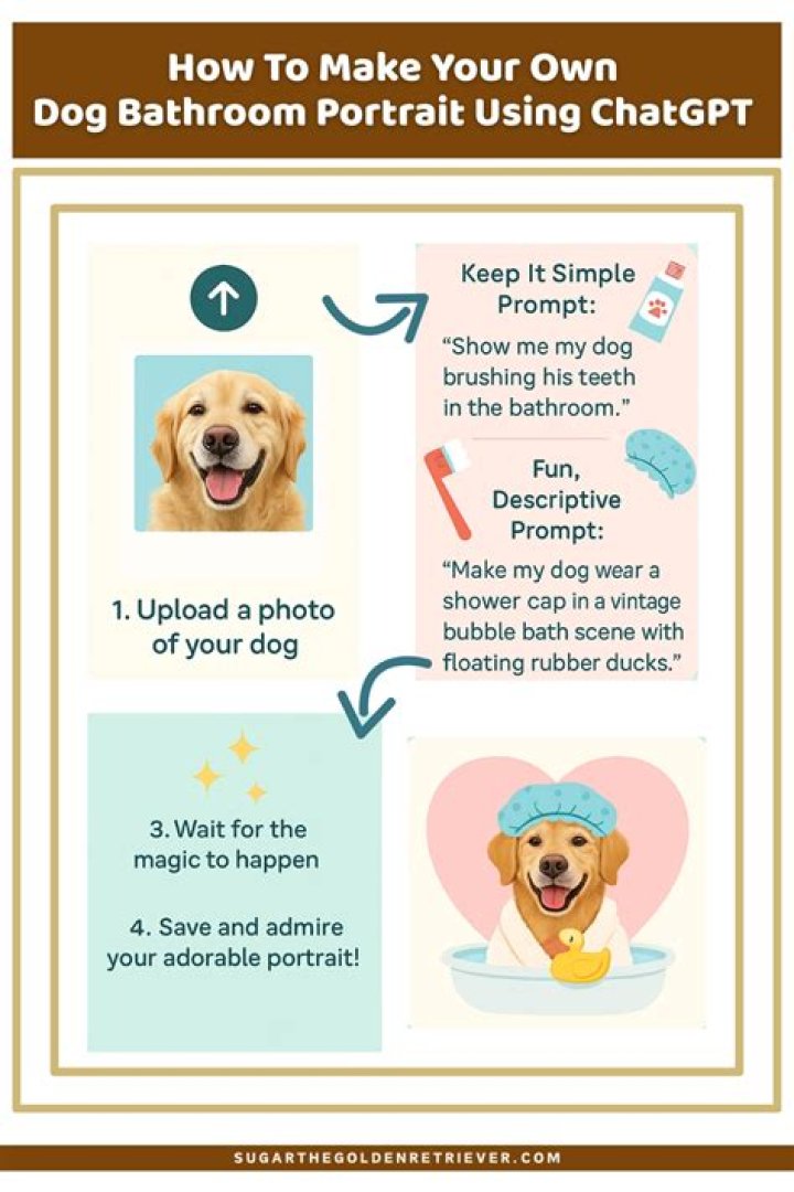 Question: How To Make My Dog Horny
