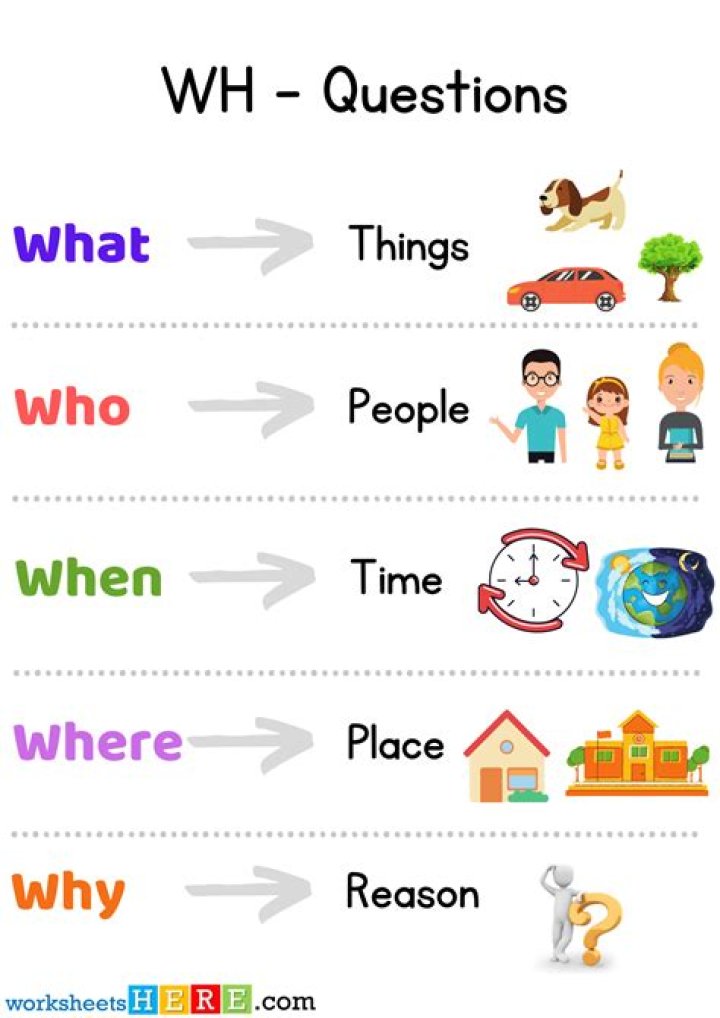 Question: What Time Is In Uae Right Now