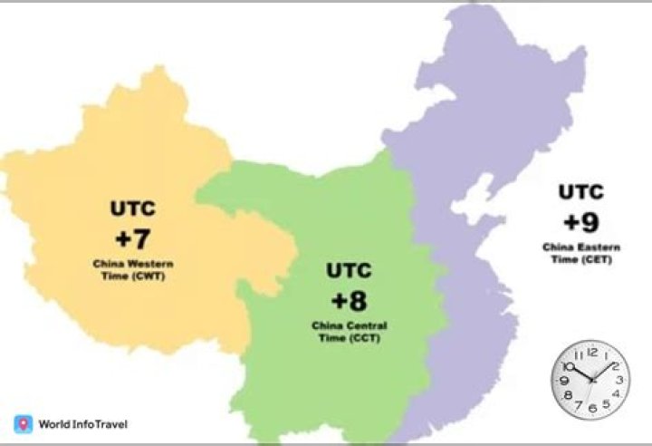 Question: What Time Is It In China Now Shanghai