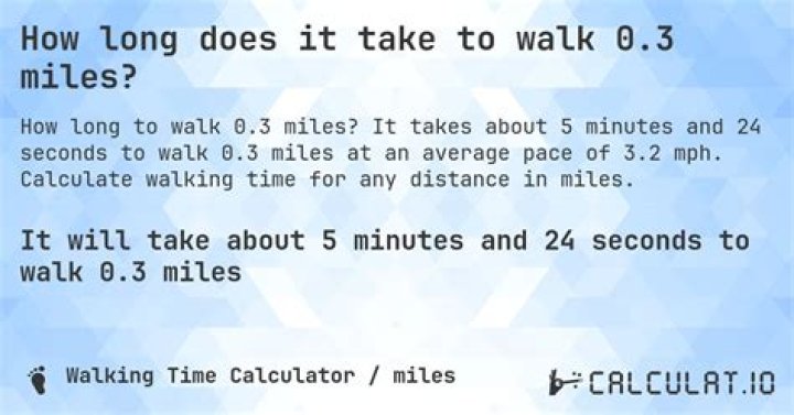 Quick Answer: How Long Does It Take To Walk 0.8 Miles