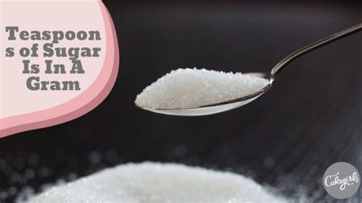 Quick Answer: How Many Grams In A Teaspoon Of Butter