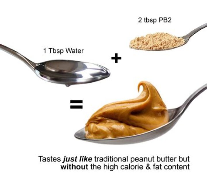 Quick Answer: How Many Grams Of Peanut Butter In A Tablespoon