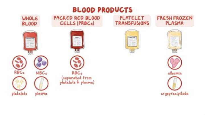 Quick Answer: How To Make Blood Splatter On Clothing