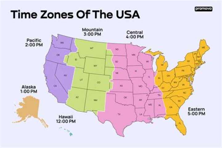 Quick Answer: What Time Zone Is Flagstaff Az