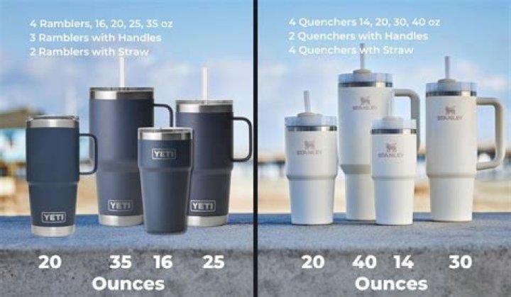 Quick Answer: Where Are Yeti Cups Manufactured