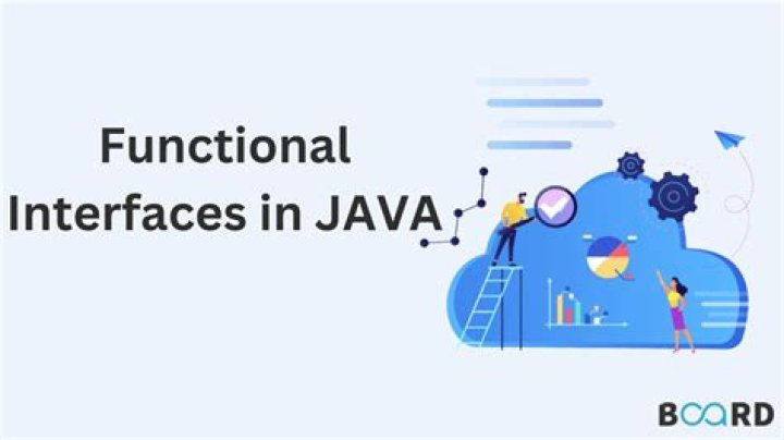 What are functional interfaces in Java