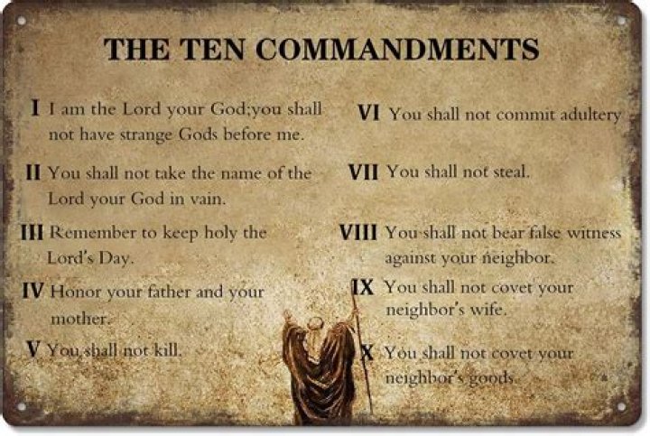 What are the Ten Commandments by God