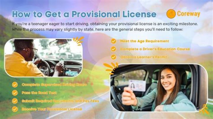 What do I need to get my full provisional license in NC