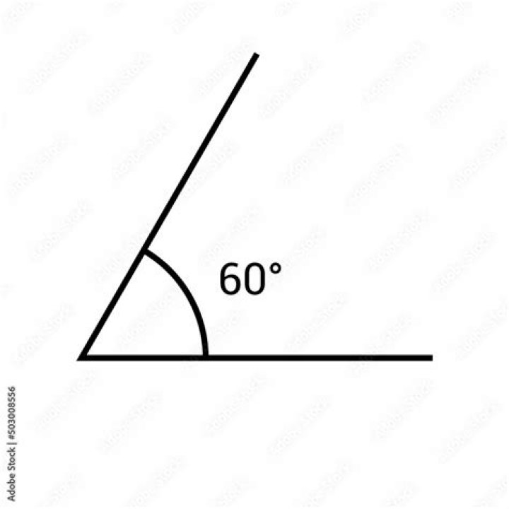 What Does 60 Degrees Feel Like