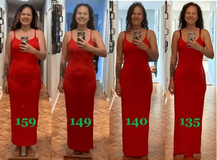 What Does A 180 Pound Woman Look Like