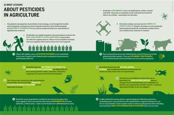 What does Pesticide do to plants