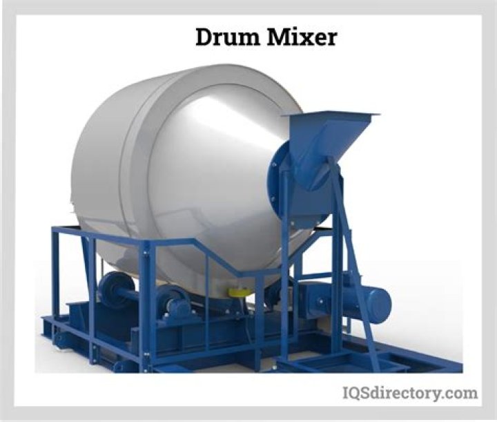What is a machine drum