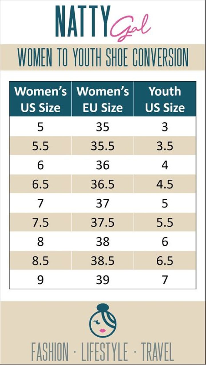 What Is A Youth 6 In Women’s