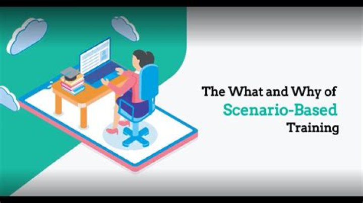 What is scenario based