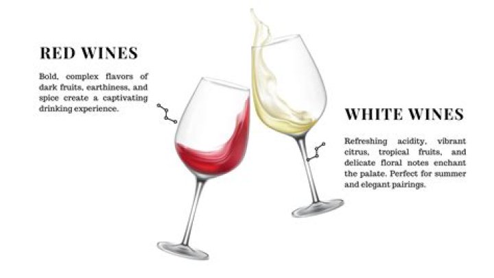What is the difference between drinking wine and cooking wine