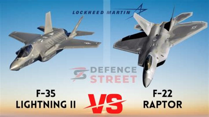 What Is The Top Speed Of The F 22 Raptor