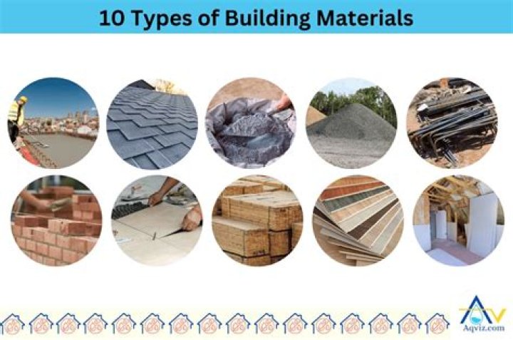 What materials can be used for driveways