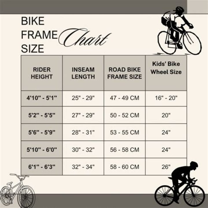 What Size Bike Frame For 6 Foot Man