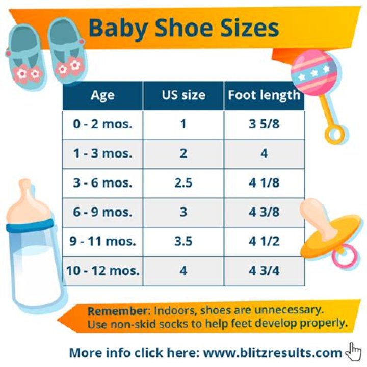 What Size Shoe Does The Average 1 Year Old Wear